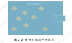 2023年区块链最新武器：如何推动数字经济的未来
