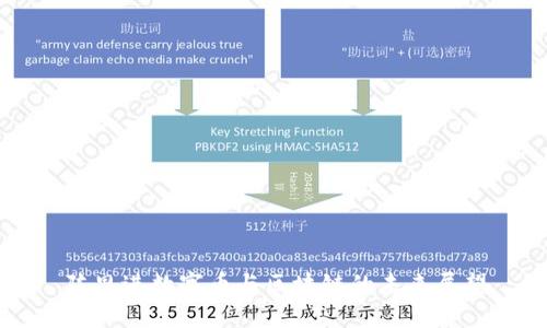 陈思进数字币与区块链的未来展望