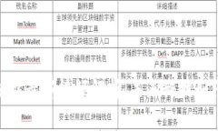 : 区块链专家陈磊最新视频解析：未来科技如何重