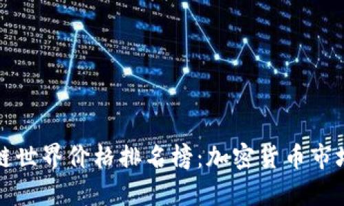 最新区块链世界价格排名榜：加密货币市场全景解析