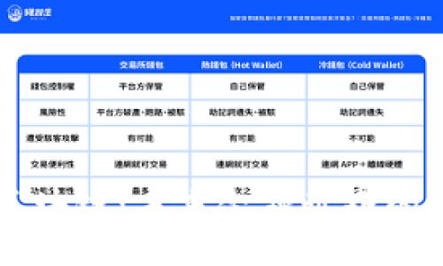 与关键词

比特币与区块链：未来金融世界的革命性变革