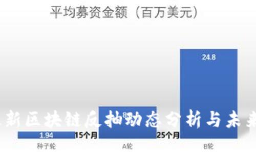 优质
2023年最新区块链反抽动态分析与未来趋势预测
