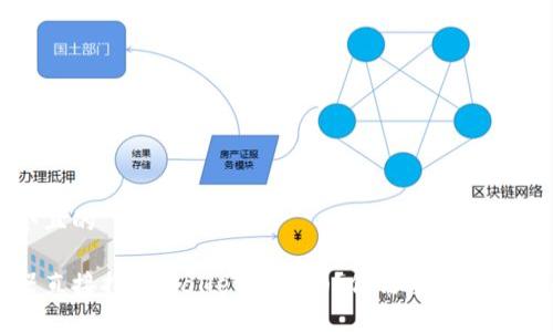 思考一个且的

用浏览器直接扫tpWallet安全吗？你需要知道的安全提示