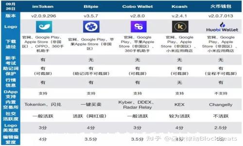 tpWallet显示几亿资产的原因及解决方案