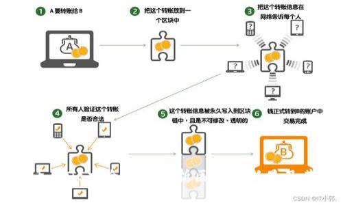 维卡币（VDC）：全方位解析区块链新星及其应用