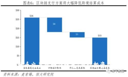 区块链炒币交易所骗局曝光：别让投资成为陷阱