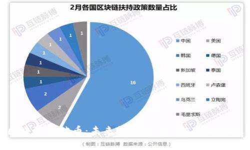 区块链维他币：未来数字货币的先锋与机遇