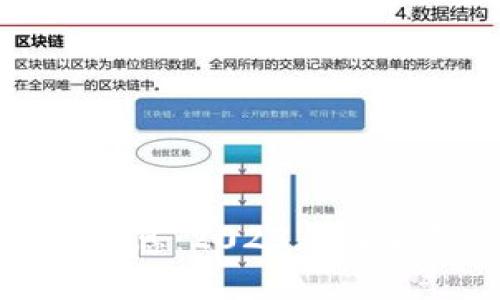 雪山区块链最新消息：2023年最新动态与发展趋势