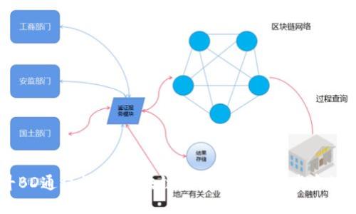 北斗BD通证详解：区块链技术在数字资产中的应用