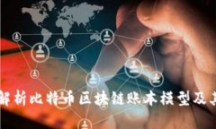 深入解析比特币区块链账本模型及其应用