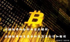 区块链中的各种币简称解析区块链中的主要币种