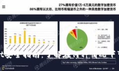 tpWallet安全指南：了解在何种情况下可能被盗