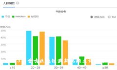 2023年曾鸣区块链最新视频点评与分析