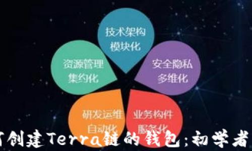 
如何创建Terra链的钱包：初学者指南
