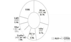 陕西蓝田最新区块链规划：推动经济发展新动力