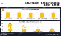 tpWallet实名验证：需要人脸识别吗？