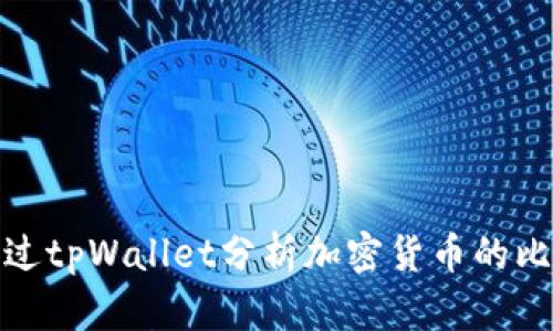 如何通过tpWallet分析加密货币的比价走势