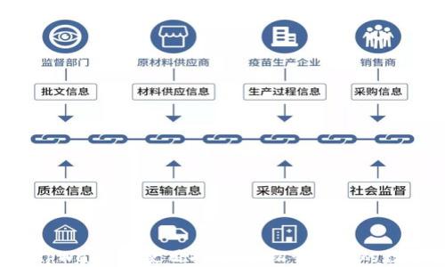 
最新 tpWallet 使用指南：轻松管理您的数字资产