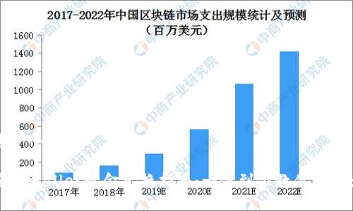 思考一个且的

百度tpWallet现金兑换指南：一步到位教你轻松兑换
