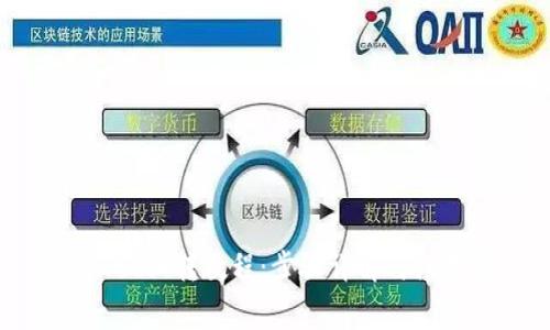 TPWallet私转教程：步骤详解与注意事项