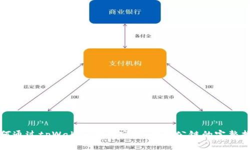 如何通过tpWallet领取空投：创建公链的完整指南