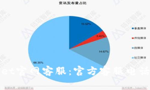 如何联系tpWallet官网客服：官方客服电话与常见问题解答