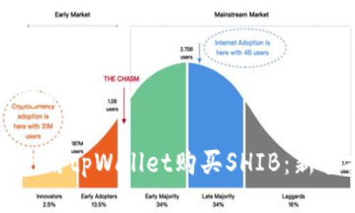 及关键词

如何使用tpWallet购买SHIB：新手指南