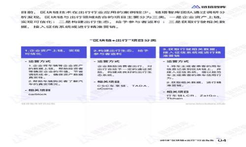 IM和TPWallet：如何选择主流币进行投资和存储