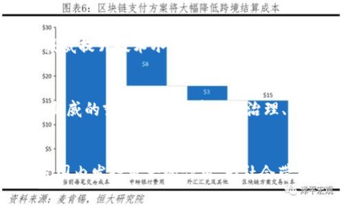   2023年戴威区块链最新消息：行业趋势与未来展望 / 

 guanjianci 戴威区块链, 戴威, 区块链技术, 行业发展 /guanjianci 

前言
在过去的几年中，区块链技术的发展迅猛，吸引了许多行业的关注。戴威作为区块链领域的先锋，近年来通过不断创新和技术研发，在市场中占据了一席之地。本文将结合最新消息、行业趋势以及未来展望，深入分析戴威区块链的发展动态。

一、戴威区块链最新动态
2023年，戴威区块链频繁推出新产品和更新现有技术。最近发布的一项更新集中在提升节点交易速度和平台安全性，从而满足不断增长的用户需求。同时，该公司还与多家知名机构携手合作，推出了一系列基于区块链的解决方案，涉及金融、供应链管理和数据安全等领域。戴威的CEO在多个场合表示，未来的区块链不仅仅是技术的应用，而应成为推动社会进步的重要工具。

二、行业趋势
随着区块链技术的不断成熟，全球范围内的企业和机构逐渐认识到其重要性。尤其是在金融科技领域，区块链的应用正在改变传统的交易方式。戴威在这方面的探索和实践，标志着整个行业的进步。同时，根据最新的市场研究报告，预计未来几年内，区块链技术的市场规模将以每年超过30%的速度增长，在该领域具有投资和发展潜力的企业将会越来越多。

三、未来展望
展望2024年，戴威区块链的未来充满希望。公司计划推出更多基于AI和大数据的智能合约，进一步交易效率和安全性。同时，戴威还计划扩展其国际市场，争取在欧美等发达国家建立更多的合作伙伴关系。此外，戴威也在探索将区块链技术与物联网、5G等新兴技术结合，以实现更高效的资源管理和数据共享。

四、相关问题探讨

[h3]问题1：戴威为何选择加强区块链的安全性？[/h3]
安全性是区块链技术应用中的一个关键问题。戴威通过更新其技术架构来增强平台的安全性，从而防范潜在的网络攻击和数据泄露。此举不仅是对客户负责，更是在行业标准化进程中树立一个良好的典范。未来随着利于保护用户数据隐私的法律法规不断出台，戴威的决策将使其在竞争中保持领先态势。

[h3]问题2：戴威区块链在金融领域的具体应用有哪些？[/h3]
戴威区块链在金融领域的应用遍及数字货币、智能合约和去中心化金融（DeFi）等方面。尤其是在智能合约中，戴威的技术能够有效降低交易成本，并提高交易的透明度。此外，戴威正致力于开展跨境支付解决方案，这将大大简化传统金融系统中的繁琐流程，给用户带来更便捷的体验。

[h3]问题3：戴威与其他区块链企业的竞争优势在哪？[/h3]
与其他竞争对手相比，戴威区块链的核心优势在于其技术研发和不断创新的能力。公司不仅投入大量资金用于技术升级，还聚集了行业顶尖人才。此外，戴威注重用户体验，从产品设计到技术支持，都力求完美，使之在众多区块链企业中脱颖而出。

[h3]问题4：戴威区块链面临哪些挑战？[/h3]
尽管戴威在区块链领域取得了一定的成绩，但仍面临法律合规性、行业竞争加剧以及技术更新等多重挑战。国家政策的变更可能影响其业务模式，同时，其他企业技术的快速发展也提出了更新和迭代的需求。戴威需不断适应这些外部挑战，以保持其市场份额和竞争力。

问题5：戴威区块链的未来发展方向是什么？
戴威区块链未来的发展方向将集中在两大核心领域：技术创新和市场拓展。公司计划进一步深化AI与区块链的融合，同时积极探索国际市场的业务拓展。这不仅可以帮助戴威提升技术水平，还能为公司带来更广阔的客户基础和收入来源。

问题6：如何看待戴威区块链对社会的潜在影响？[/h3
戴威区块链的成功应用不仅可以带动经济增长，更能够促进社会各个领域的进步。通过提高透明度和安全性，区块链技术将为各行各业带来更多的信任与合作机会。最终，戴威的努力可能会在社会治理、金融公平和资源分配等多个方面实现积极变革，推动整个社会朝着更美好的方向发展。

结论
综合来看，戴威区块链通过持续的技术创新和市场拓展，正不断推动区块链行业向前发展。尽管面临多方面的挑战，但其前景依旧广阔。未来，我们期待戴威区块链在全球范围内发挥更大的作用，为社会带来更多的价值。