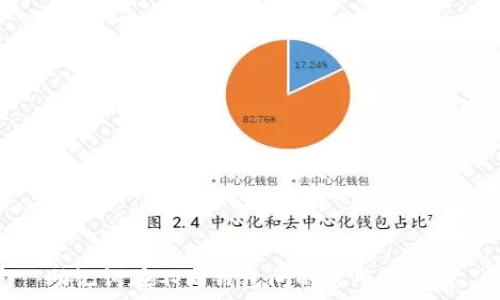   
助记词在不同钱包间的通用性解析