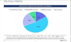 如何使用tpWalletetf购买加密货币:全面指南