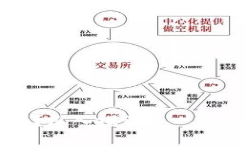 她tpWallet靠谱吗?深入探讨这一加密货币钱包的真相