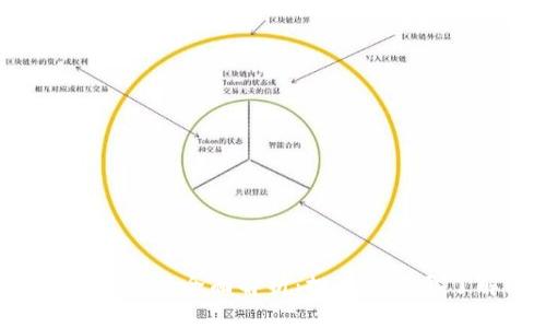  tpWallet币的安全性全面解析：投资者需要了解的关键因素