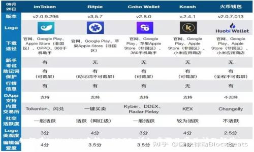 如何在tpWallet中转入DOGE:详细步骤及常见问题解答