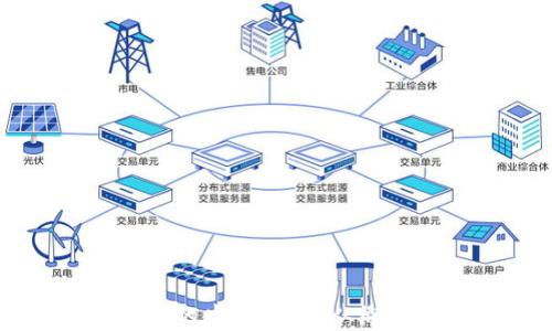 比特币和区块链的发展历程:从概念到实践的转变