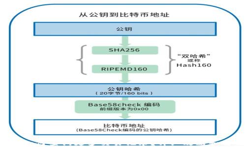 tp 钱包如何查询更多交易记录?详细攻略和方法解析