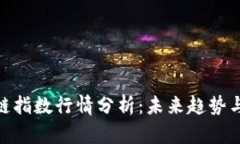 最新区块链指数行情分析:未来趋势与投资机会