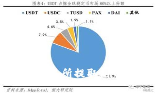 思考一个且的优质
如何将TRX从火币交易所提取到TPWallet:详尽指南