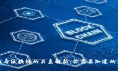 炒币与区块链的关系解析：你需要知道的真相