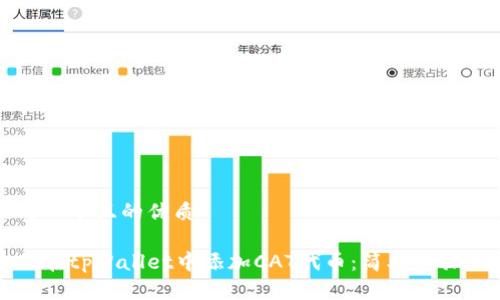 思考一个且的优质
如何在tpWallet中添加CAT代币:简单步骤教程