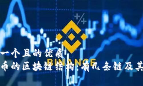 思考一个且的优质  
比特币的区块链结构：有几条链及其意义