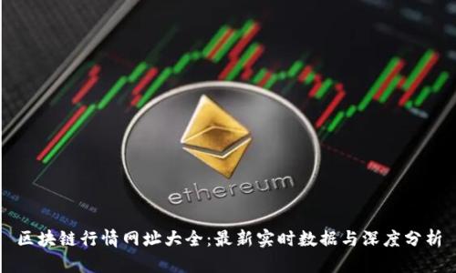 区块链行情网址大全:最新实时数据与深度分析