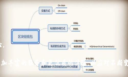   tpWallet唯一官网：安全便捷的数字资产管理平台 / 

 guanjianci tpWallet, 数字资产, 资产管理, 区块链 /guanjianci 

一、tpWallet概述
tpWallet是一款新兴的数字资产管理工具，以其安全、高效和便捷的特点迅速赢得了用户的信任。它旨在为用户提供一个安全、可靠的平台，以便存储和管理各种数字资产，包括但不限于加密货币、NFT等。
在当前的数字经济环境中，越来越多的人开始投资和使用数字资产，如何安全地管理这些资产变得尤为重要。tpWallet通过多层加密和高可靠性服务器，确保用户资产的安全。此外，tpWallet还提供了友好的用户界面和多样化的功能，以满足不同用户的需求。

二、tpWallet的安全性
tpWallet在安全性方面采取了多种措施来保护用户的资产。首先，该平台采用了行业领先的加密技术，所有用户的数据和交易信息都经过严格加密，防止第三方的非法访问。其次，tpWallet还引入了多重签名机制，确保每一笔交易的合法性，增加了用户账户的安全性。
此外，tpWallet还提供了冷钱包和热钱包的选择，用户可以根据自己的需求在安全性和便捷性之间进行权衡。冷钱包是离线存储，安全性极高，但操作相对较慢；而热钱包则是在线存储，操作便捷，但相对安全性较低。用户可以根据自己的需要选择最适合的存储方式。

三、tpWallet的用户体验
tpWallet的用户体验设计十分出色。无论是首次使用的用户还是经验丰富的投资者，都能够在平台上快速上手。界面友好、功能，使得用户无需阅读繁琐的使用说明，即可轻松完成资产的管理。
此外，tpWallet还提供了多语言支持，满足不同国家和地区用户的需求。平台内置的智能提示功能能够帮助用户进行各种操作，避免因为信息不对称导致的操作失误。同时，tpWallet定期对系统进行更新，及时修复bug和增加新功能，以提升整体用户体验。

四、tpWallet的多样化功能
tpWallet不仅仅是一个存储数字资产的钱包，它还提供了多种多样的功能，使用户能够全面管理他们的数字资产。首先，tpWallet支持多种主流加密货币，包括比特币、以太坊等，用户可以轻松进行资产的购买、出售和转账。
此外，tpWallet还支持NFT的管理和交易。用户可以在平台上直接查看、购买和出售自己的NFT资产，使得数字艺术品和收藏品的交易变得更加便捷。此外，tpWallet还提供行情查询功能，用户可以实时获取到市场最新动态，帮助他们做出更为明智的投资决策。

五、tpWallet的市场竞争力
随着数字资产管理市场的竞争日益激烈，tpWallet凭借其独特的安全性、良好的用户体验以及多样化的功能，成功在市场中脱颖而出。与其他钱包相比，tpWallet在安全性上的突出表现，使得它成为许多用户的首选。许多用户反馈表示，他们在使用tpWallet管理数字资产时，感受到前所未有的安全与放心。
同时，tpWallet在不断改进和完善自身服务的同时，也积极拓展市场，在多个国家和地区推广其服务。通过与区块链产业内的知名企业合作，tpWallet不仅提升了自身的品牌影响力，也增强了用户的使用信心。

六、tpWallet的未来展望
tpWallet未来的发展前景十分广阔。随着更多人开始关注和投资数字资产，该平台将迎来更多的用户。tpWallet计划不断增加新的功能以满足市场的需求，比如引入更多种类的数字资产、拓展更多的交易功能等。
同时，tpWallet也将继续加强安全保障措施，确保用户资产的安全。未来，tpWallet希望成为一个综合性数字资产服务平台，为用户提供全方位的数字资产管理解决方案。

相关问题探讨
以下是六个与tpWallet相关的问题及其详细介绍：

问题一：tpWallet如何确保用户资产的安全性？
tpWallet通过多重安全机制来保护用户的资产安全，包括数据加密、冷钱包存储以及多重身份验证等措施。此外，tpWallet还会定期进行安全测试，确保平台的抗攻击能力。

问题二：tpWallet支持哪些数字资产？
tpWallet支持主流的加密货币，如比特币、以太坊等，同时也支持NFT等新兴数字资产，用户可以方便地进行交易和管理。

问题三：如何在tpWallet上进行数字资产的购买和出售？
用户可以直接在tpWallet的交易大厅进行数字资产的买卖，平台提供实时行情查询，帮助用户作出更合理的投资决策。

问题四：tpWallet的使用成本是多少？
tpWallet的使用成本主要体现在交易手续费和提现费用上，不同的数字资产可能会有不同的费用标准，用户可在平台上查看详细信息。

问题五：tpWallet的用户支持服务如何？
tpWallet提供7x24小时的在线客服支持，用户可以通过官网、社交媒体等多种渠道沟通反馈，获取技术支持和帮助。

问题六：tpWallet未来的发展方向是什么？
tpWallet致力于成为全面的数字资产管理平台，未来计划拓展更多交易对、支持更多种类的资产，并提升平台的安全性和用户体验。 

总结：tpWallet作为一个新兴的数字资产管理平台，以其安全性和用户体验赢得了用户的信任。未来，它将继续努力，为用户提供更加丰富的服务和更优质的体验，以应对不断变化的市场需求。