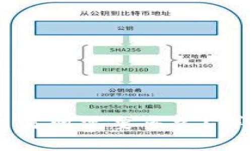 从TPWallet转到交易所需要多久?详解转账时间和流程