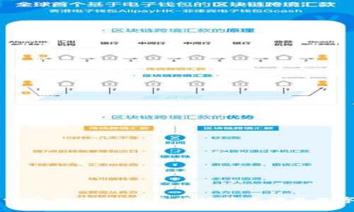 区块链抢币科学家：如何利用区块链技术提升数字货币投资收益