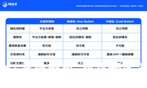 USDT跨链交易及TPWallet详细解析:如何安全高效地进行数字货币转移