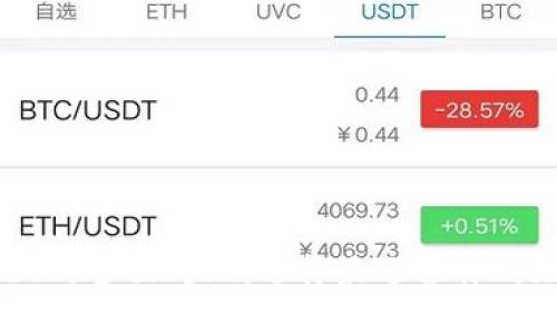币钱包和tpWallet的全面对比:选择最适合你的加密资产管理工具