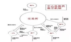 区块链币圈黑话解析:深入了解加密货币的行话