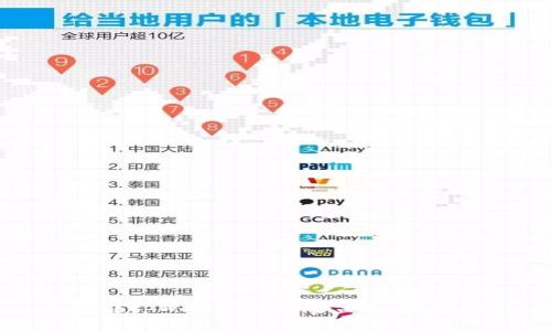 如何在tpWallet中出售盒子:完整指南