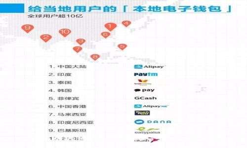 AIM区块链币:引领数字货币的未来